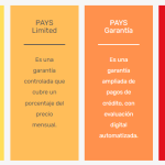 Pays